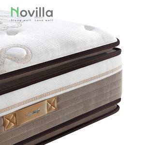 Colchón de Muelles tipo Euro <span class=keywords><strong>King</strong></span> coil <span class=keywords><strong>Koil</strong></span> para colchón de cama de hotel de 5 Estrellas EURO y América con muelles de bolsillo - Product Image 2