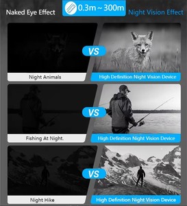 Meilleures options N016 5K 52 millions <span class=keywords><strong>de</strong></span> pixels Mini <span class=keywords><strong>caméra</strong></span> <span class=keywords><strong>de</strong></span> vision nocturne à double tube infrarouge pour la <span class=keywords><strong>chasse</strong></span> - Product Image 3