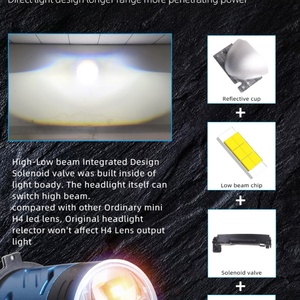 Ampoules de phares à lentille de projecteur LED mini H4 Sanvi super lumineuses 70W 6000K pour la mise à niveau des éclairages de voiture - Product Image 3