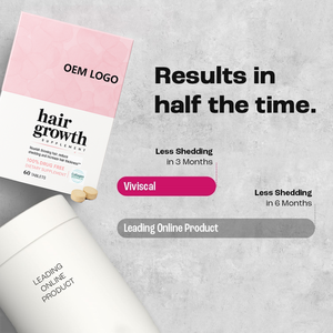 Suplementos para el Crecimiento del Cabello de Marca Privada, Tabletas Nutritivas para un Cabello Más Grueso, para Adultos y Mujeres, Disponibles en Stock - Product Image 4