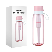 Bouteille filtrante d'eau extérieure écologique en Tritan avec capteur de pH et affichage numérique - Générateur alcalin et riche en hydrogène