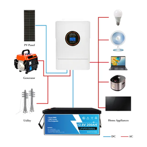 รถสามล้อไฟฟ้าแบบชาร์จได้พร้อมแบตเตอรี่ลิเธียมไอออนที่ชาร์จง่าย - Product Image 3