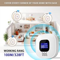 Nouveaux arrivages Système d'appel intelligent Infirmière Appel Alerte Sans fil Tuya Wifi Aîné Soignant Pager Panique SoS Appel pour Alarme d'urgence