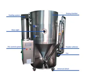 Essiccatore a spruzzo centrifugo per laboratorio 5000ml di detersivo per latte in polvere