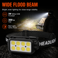 Linterna frontal LED COB con sensor K353, diadema ajustable, recargable por USB, luz roja, IPX4, para camping, senderismo, trabajo, suministro de fábrica OEM