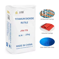 Pelapis Titanium Dioksida (TiO2) Rutil Industri Tahan Cuaca untuk Dinding Eksterior 25kg/karung Bubuk JTR779 Tahan Lama