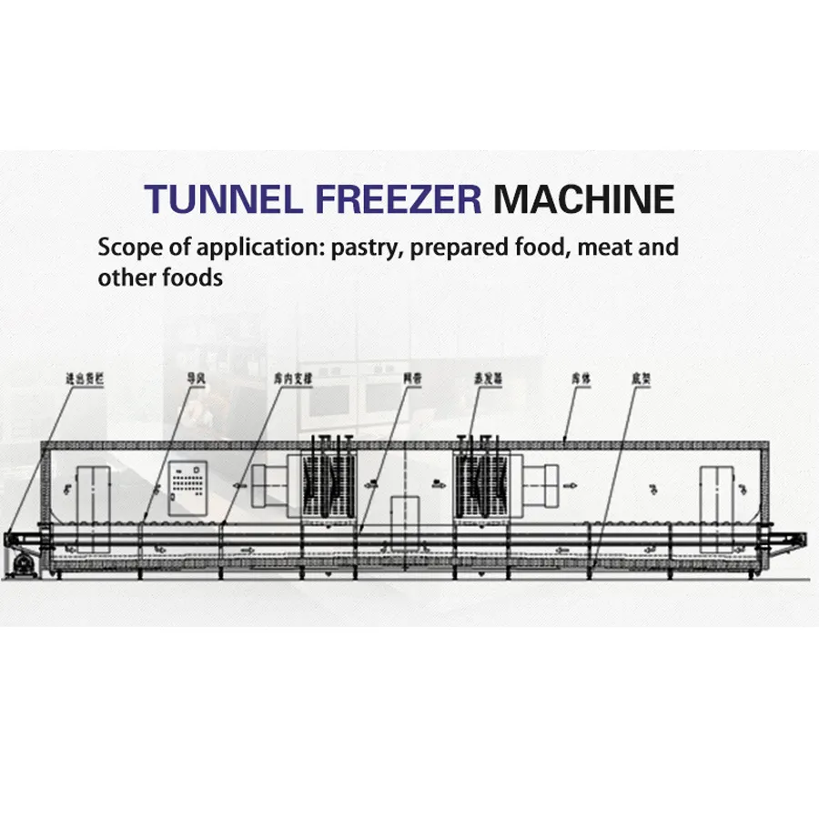 TCA-나선형 냉동고 제조업체 개별 나선형 급속 냉동고