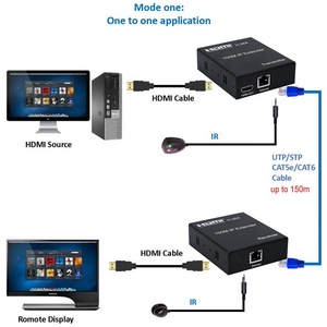 Hot Bán 1080P H.264 HD <span class=keywords><strong>HDMI</strong></span> Mèo 5E Mèo 6 <span class=keywords><strong>Extender</strong></span> 150M TX Rx <span class=keywords><strong>Tcp</strong></span> <span class=keywords><strong>IP</strong></span> RJ45 <span class=keywords><strong>HDMI</strong></span> <span class=keywords><strong>Extender</strong></span> 150ft/150M trên Cat5e/6 150M Với <span class=keywords><strong>IR</strong></span> - Product Image 3