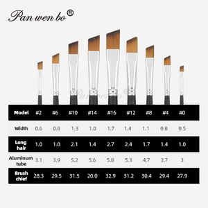Juego de Pinceles de Artista Panwenbo, 9 Piezas, Pinceles de Pelo de Nailon para Acuarela y Óleo, Venta al por Mayor - Product Image 6