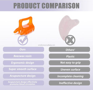 Alat pijat genggam, pemijat bahu leher punggung Resin Guasha meringankan <span class=keywords><strong>Bursitis</strong></span> - Product Image 4