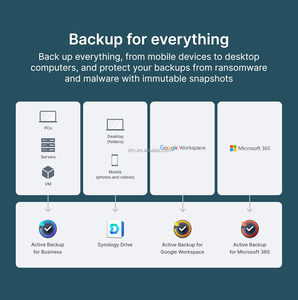 NAS DiskStation DS225+ a 2 Bay (Senza Dischi) Intel Celeron J4125 2GB DDR4 2xUSB3.2 RJ45 (1x2.5GbE 1x1GbE) Disponibile - Product Image 5