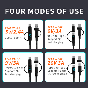 Nuevo Cable de Datos USB Tipo C de Carga Súper Rápida con Pantalla LED 4 en 1 y Múltiples Cabezas para Teléfono 15 16 17 y Android - Product Image 4