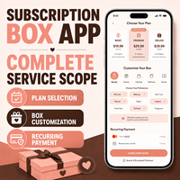 Soluciones de Aplicaciones Comerciales para Suscripciones de Contenido en Línea para iOS y Android, Versión Multiplataforma con Pago Recurrente, LionCreate