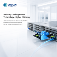 Serveur en rack double socket 2U Barebone Advanced FusionServer 2288H V7 pour la sécurité réseau, le stockage et les serveurs d'entreprise