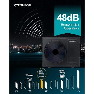 ปั๊มความร้อนสำหรับสระว่ายน้ำ Varminpool รุ่น 35100Btu 240V ใช้ไฟฟ้า สำหรับสระว่ายน้ำทั้งแบบตั้งพื้นและแบบฝังดิน ให้ความร้อนและความเย็น - Product Image 5