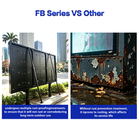 Écran LED 3D à vision directe P5 pour extérieur, mur vidéo LED incurvé pour bâtiment, 4K HDR10, lisible en plein soleil, grand panneau d'affichage LED commercial pour