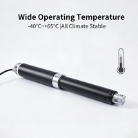 Actionneur linéaire à moteur à courant continu en forme de stylo YH8-526S, poussée de 2500N, course de 750 mm, IP66, résistant à la poussière et à l'eau, pour appareils électroménagers