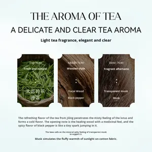 Foggy White <span class=keywords><strong>Tea</strong></span> Garden <span class=keywords><strong>Eau</strong></span> <span class=keywords><strong>de</strong></span> <span class=keywords><strong>Parfum</strong></span> Spray Unisexe avec une fragrance délicate <span class=keywords><strong>de</strong></span> musc et <span class=keywords><strong>de</strong></span> lys d'<span class=keywords><strong>eau</strong></span> - Product Image 4