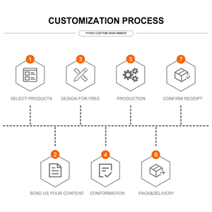 Eyjiao — signes de nom de porte <span class=keywords><strong>à</strong></span> fenêtre coulissante, panneau français - Product Image 6