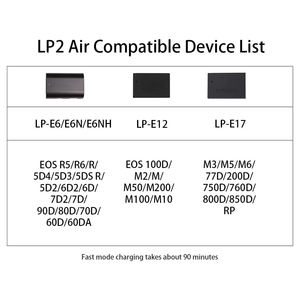 Cargador de Batería LP2 Air LP-E6/E6N con Entrada Tipo-C, Cargador Rápido Dual E12 E17 para EOS R R5, 800D, Carga Completa en 90 Minutos - Product Image 4