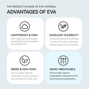 Yeni Trendy <span class=keywords><strong>EVA</strong></span> konfor plaj takunya kadınlar için düz slaytlar ayakkabı sert-giyen popüler moda yaz plaj rahat - Product Image 4