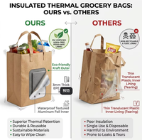 Sac isotherme marron écologique en gros, personnalisé en usine, pour la livraison de repas froids et les courses d'épicerie
