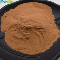 Extrait de Rhodiola Rosea en poudre de qualité supérieure, Rosavin