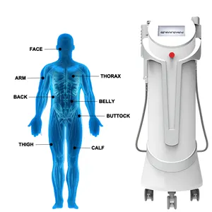 Rolo de drenagem linfática vertical 8D 360 graus, máquina de massagem para queimar gordura e emagrecimento, ideal para massagear o corpo