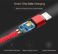 1m/2m/3m de carga rápida de trenza android micro tipo c cable usb de datos cable para teléfono