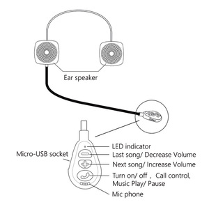Casco de Motocicleta MH05 Super Económico con <span class=keywords><strong>Bluetooth</strong></span> 5.0, Auriculares Inalámbricos Estéreo con Manos Libres - Product Image 4