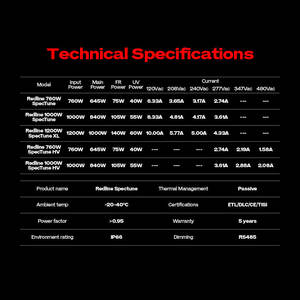 Flexstar Redline Spectrum Tunable UV IR Contrôle séparé 3.2 Umol/J LED Grow Light 1000 Watt <span class=keywords><strong>810</strong></span> Watt - Product Image 5