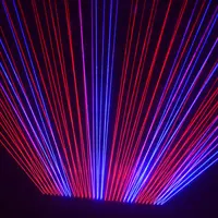 Party Hard With Sparkly Wholesale jeux de lumière laser - Alibaba.com