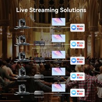 Zoom optique 20X AI suivi automatique caméra de diffusion en direct NDI 4K caméra PTZ pour les événements de l'église vidéoconférence éducation sport