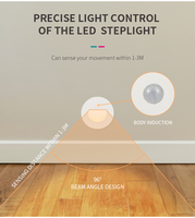Éclairage d'escalier automatique intelligent, lumières LED encastrées rondes pour marches, éclairage mural LED pour escaliers intérieurs