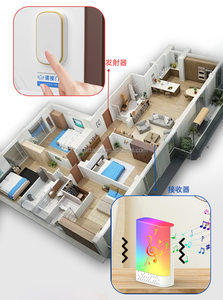 Système d'appel d'urgence sans fil pour personnes âgées Pager Home DC type C port AAA Battery Doorbell - Product Image 4