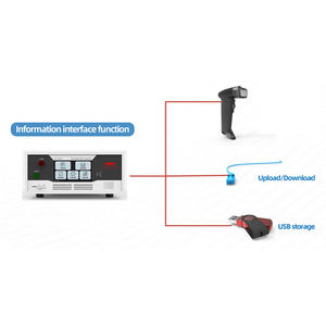 Analyseur de sécurité électrique KD2674 quatre-en-un combinant la résistance d'isolation AC/DC Hipot et les tests de résistance au sol - Product Image 5