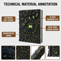 Carnet de voyage en résine gaufrée Yeux de Dragon Game of Thrones 2026 – Originalité et style – Idéal comme cadeau