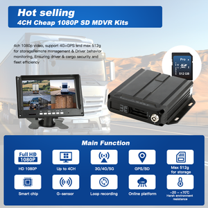 Миниатюрный автомобильный видеорегистратор 1080P AHD 4-канальный с <span class=keywords><strong>GPS</strong></span>-трекингом, записью, CMSV6, FHD, аналоговой камерой, удаленным мониторингом, мобильный MDVR - Product Image 6