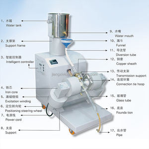 ZN50 450MT 실험실 지능형 자기 분리기 기어 베어링 광석용 고정밀 모바일 자동 장비 - Product Image 6