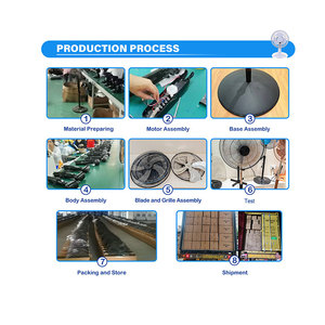 Trung Quốc Nhà Máy bán hàng trực tiếp điện 6 Blades 20 inch có thể điều chỉnh chiều cao đứng <span class=keywords><strong>fan</strong></span> đối với khách sạn ngoài trời Sử dụng năng lượng quạt thông gió - Product Image 5