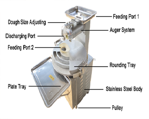 Divisora Boleadora De Masa <span class=keywords><strong>Panaderia</strong></span> Máquina automática de cilindros moldeadores de masa para hacer bollos al vapor redondos - Product Image 5