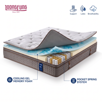 LOONGFUNG Orthopädische Hybrid-Matratze mit Zonen-Taschenfederkern und Gel-Memoryschaum, Rollmatratze in einer Box, Großhandel, Hotel, kundenspezifisch, niedrige Mindestbestellmenge