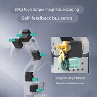 SO-ARM101 Brazo Robótico de 6 Ejes de Código Abierto, Plataforma de IA Incorporada LeRobot, Kit de IA Hugging Face, Repetibilidad de 0.1 mm, ROS2