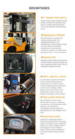 Chariot élévateur électrique DURABLER pour entrepôt de meubles, manutention de palettes légères - Chariot élévateur à contrepoids compact à batterie, facile à utiliser