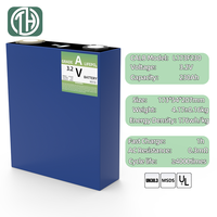 Celda de Batería CALB L173F230 LFP 3.2V 230Ah Grado A, 4000 Ciclos, Alta Densidad, para Vehículos Eléctricos, Soldadura de Bloques/Estacas, Carga Rápida en 1 Hora