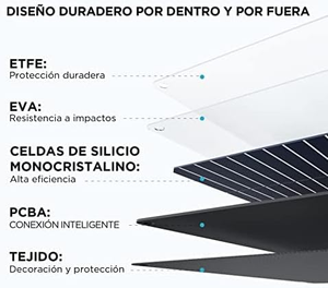 Ecoflow 400W IP 68 Waterproof <b>Portable</b> Foldable <b>Solar</b> for Photovoltaic Generation - Product Image 2