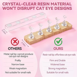 Acrylic Portable Nail Holder with Magnetic Base for Salon & DIY Use-Professional Nail Art Display Stand - Product Image 6