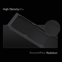 LOVINGCOOL en stock Refroidisseur d'eau PC CPU Liquid Cooler PC avec écran LCD 3.5 pouces 240/360mm No Light Aio Cooler