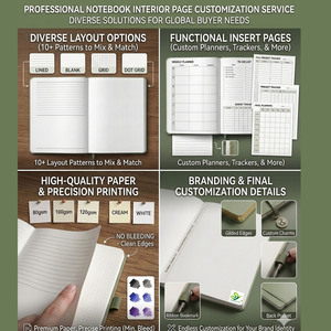 Quaderno a spirale con righe Shirleyya per donne e uomini, 140 pagine, per lavoro e appunti, diario per scrittura, formato A5 (6"x8") - Product Image 2