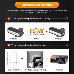 ไฟฉายคาดศีรษะแบบชาร์จไฟได้ COB LED ปรับลำแสงได้ กันน้ำ IP44 เหมาะสำหรับตั้งแคมป์ ตกปลา สว่างมาก ชาร์จผ่าน USB-C - Product Image 5